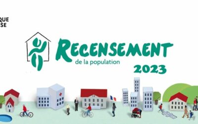 Recensement de la Population 2023