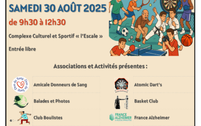 Forum des Associations